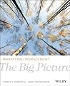 Marketing Management: The Big Picture Marketing Management: The Big Picture