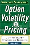 Option Volatility...