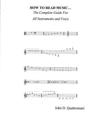 HOW TO READ MUSIC: The Complete Guide For All Instruments And Voice