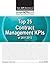 Top 25 Contract Management KPIs of 2011-2012