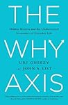 The Why Axis: Hid...