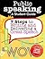 Public Speaking