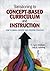 Transitioning to Concept-Based Curriculum and Instruction: How to Bring Content and Process Together