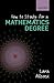 How to Study for a Mathematics Degree
