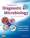 Textbook of Diagn...
