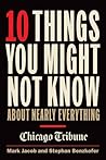 10 Things You Mig...