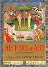 History of Art