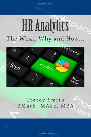 HR Analytics: The What, Why and How...