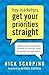 Hey Marketers, Get Your Priorities Straight by Nick Scarpino