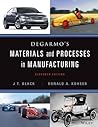 Materials Process...
