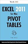 Excel 2011 for Mac Pivot Tables (Tech 102) Excel 2011 for Mac Pivot Tables (Tech 102)