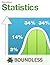 Statistics