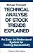 Technical Analysis of Stock Trends Explained: An Easy-to-Understand System for Successful Trading