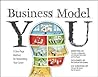 Business Model Yo...