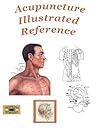 Acupuncture Illustrated Reference Acupuncture Illustrated Reference