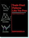 Trade Chart Patte...