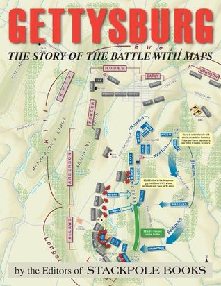 Gettysburg: The Story of the Battle with Maps (Kindle Edition)
