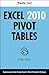 Excel 2010 Pivot Tables (Te...