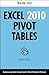 Excel 2010 Pivot Tables (Tech 102)