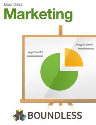 Marketing (Kindle Edition)