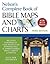 Nelson's Complete Book of Bible Maps and Charts