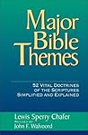Major Bible Themes