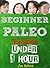 Paleo Cookbook for Beginners: 30 Paleo Quick and Easy Meals for Breakfast, Lunch and Dinner under 1 Hour with a 7-day Meal Plan for Weight Loss (Weight Loss Recipes 2)