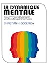 La Dynamique Ment...