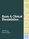 Basic & Clinical ...