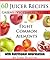 Juicer Recipes: Juicing Recipes Book to Treat Common Health Ailments. 60 Juices for Detox, Immune, Cleanse, Weight Loss and More