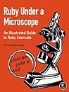 Ruby Under a Micr...