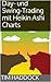 Day- und Swing-Trading mit Heikin Ashi Charts by Tim Haddock