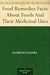 Food Remedies Fac...