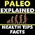 Paleo Explained - Health Tips & Facts
