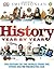 History Year by Year: The History of the World from Stone Age to the Digital World