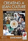 Creating a Lean Culture by David    Mann