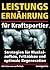 Leistungsernährung für Kraftsportler: Strategien für Muskelaufbau, Fettabbau und optimale Regeneration