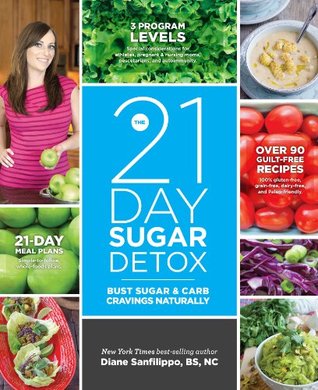 The 21-Day Sugar Detox: Bust Sugar & Carb Cravings Naturally (Kindle Edition)