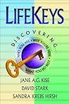 LifeKeys: Discove...