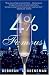 4% Famous: A Novel