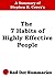 The 7 Habits of Highly Effective People by Red Dot Summaries