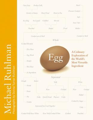 Egg: A Culinary Exploration of the World's Most Versatile Ingredient (Hardcover)