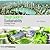 Rough Guide to Sustainability: A Design Primer