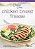 Chicken Breast Finesse (Focus)