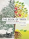 The Book of Trees: Visualizing Branches of Knowledge