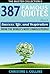 387 Famous Quotes About Success, Life & Inspiration from the World's Most Famous People (Greatest Quotes Series Book 1)