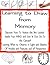 How to Draw From Memory - A learning Guide (The Secrets of Drawing Book 5)