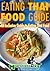 Eating Thai Food Guide