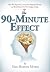 The 90-Minute Effect: How W...
