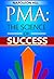 Positive Mental Attitude: The Science of Success by Napoleon Hill